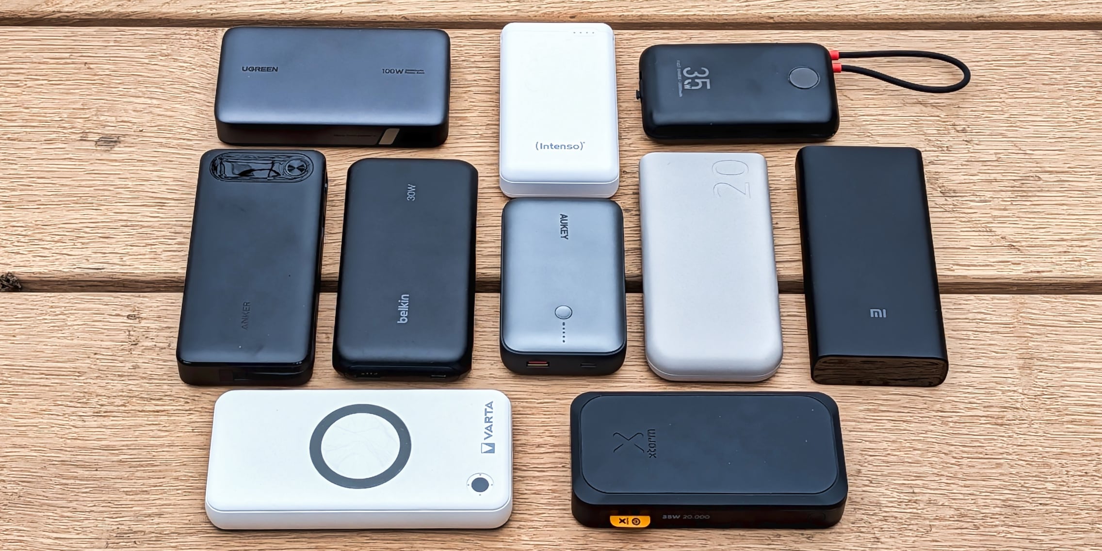 Big comparison: the best 20,000 mAh powerbank - Galaxus