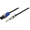 Monacor Musician speaker cable (15 m, 2 mm²)
