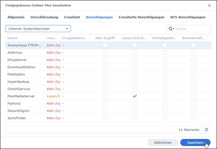 Plex verwendet neu einen Systembenutzer, dem erst die Lese-Schreib-Rechte erteilt werden müssen.