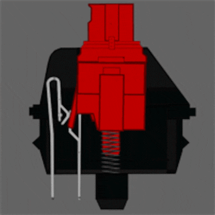 How a stem (red) moves inside the switch.