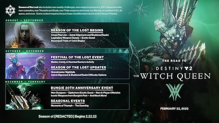 L'avenir des titres « Game as a service » comme Destiny 2 est incertain.
