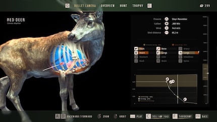 After an animal is shot, I see where it was hit and how fast the bullet impacted.