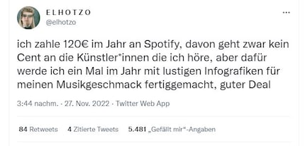 Source: @elhotzo, Twitter.com. in English: «I pay Spotify 120 Euro a year. Not a cent of it goes to the artists I listen to, but once a year I’m sent fun infographics that ridicule my taste in music. Great deal.»