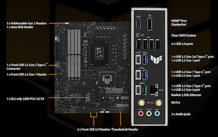 Het Asus-moederbord van achteren.