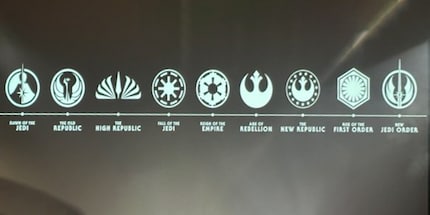 La directrice de Lucasfilm, Kathleen Kennedy, montre la nouvelle chronologie étendue, de l'Aube des Jedi à la Nouvelle République et au Nouvel Ordre Jedi.