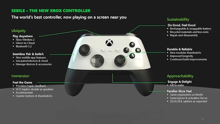 C'est à cela que pourrait ressembler la manette Xbox révisée.