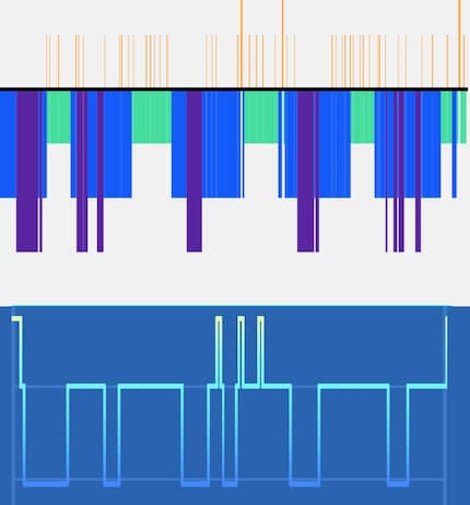 The sleep data on my Polar watch (above) compared to Pokémon Sleep (below).