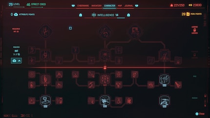 So many exciting perks that it’s pretty hard to decide.