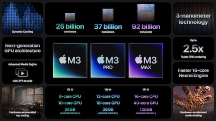 Apples Bento-Box-Grafik zu den neuen Chips. Die Anzahl Transistoren zeigt die neue Abstufung.