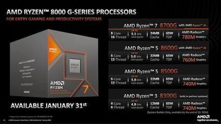 Deux CPU de la nouvelle série 8000 sont équipés de Ryzen AI