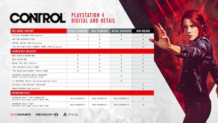 Bild: 505 Games