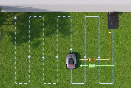 De robotmaaier is ontworpen om het gras regelmatig te maaien en keert automatisch terug naar het laadstation.