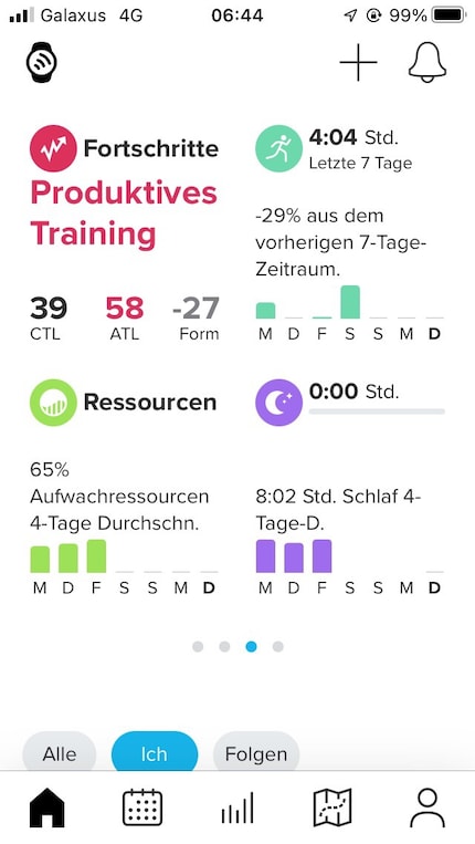 De app laat me in één oogopslag zien of mijn training de gewenste vooruitgang boekt.
