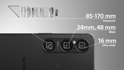 L'innovation la plus excitante est sans doute le nouveau téléobjectif.