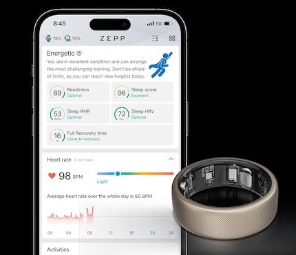 The Helio Ring measures recovery in various scores.