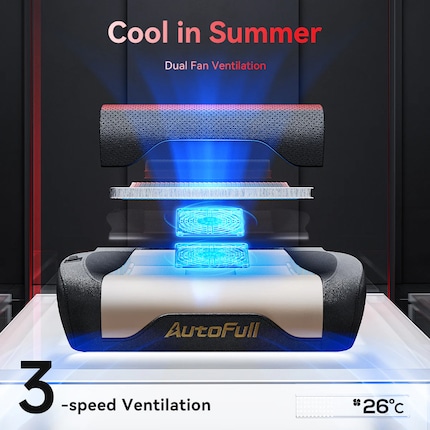 Two fans are also hidden in the seat cushion. They ventilate your buttocks in three stages.