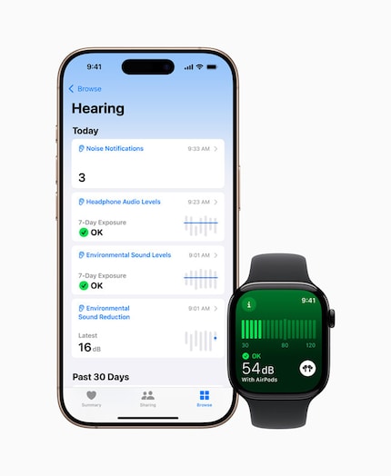 Les Airpod Pro deviennent des aides auditives.