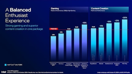 Die reine Multi-Core-Power soll etwas steigen.