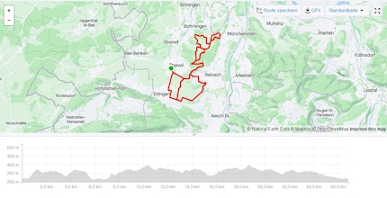 Die selbe Runde aufgezeichnet mit dem «Edge 1040 Solar» von Garmin.