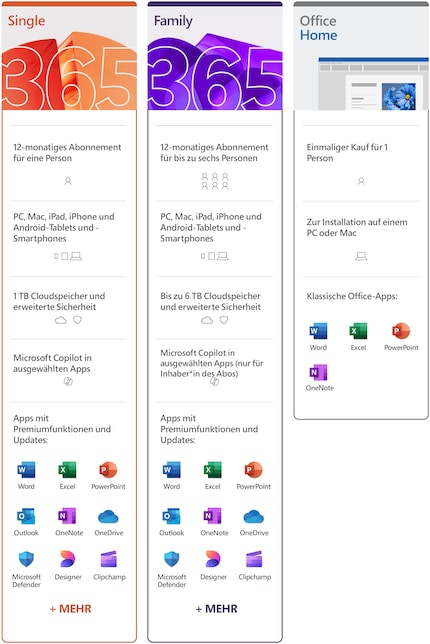 Microsoft Office Home blijft verkrijgbaar zonder Copilot.