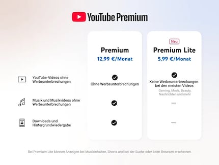 YouTube itself has already announced the prices.