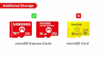 Pour la Switch 2, vous avez besoin de cartes SD très rapides.
