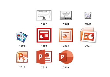 De PowerPoint logo's door de eeuwen heen.