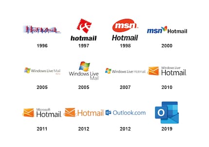 Het voormalige MSN logo roept bij mij nostalgische gevoelens op.