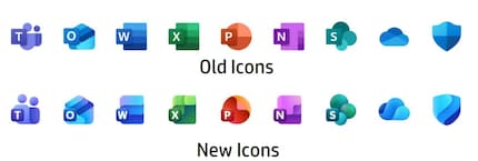 Hier is een vergelijking van de pictogrammen uit 2018/2019 en de mogelijke nieuwe versies.