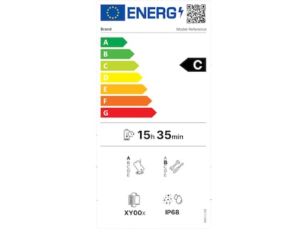 The EU's example energy label.