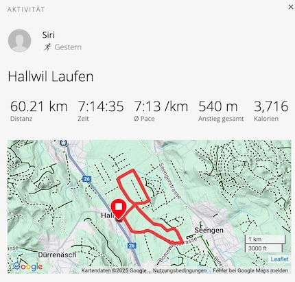Rond en rond: ik had nooit gedacht dat ik zoveel plezier zou hebben over zoveel kilometers.
