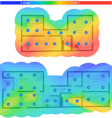 5-GHz signaalniveau
