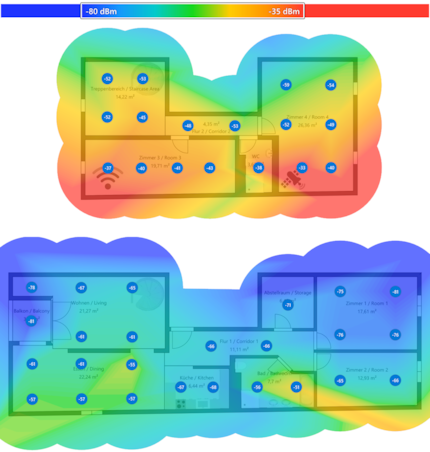 6-GHz signaalniveau