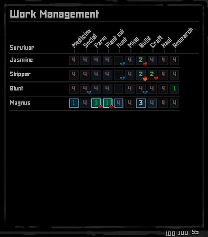 De spelmenu's baren me grote zorgen.