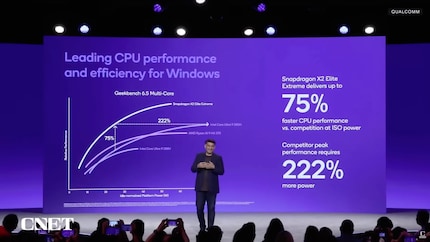 Les visualisations nébuleuses de Qualcomm ont probablement été copiées sur celles d'Apple.