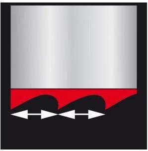 Pro-fit gatenzaag Pro-fit multi purpose 127 mm