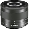 Canon EF-M 28mm f/3,5 STM (Canon EF-M, APS-C / DX)